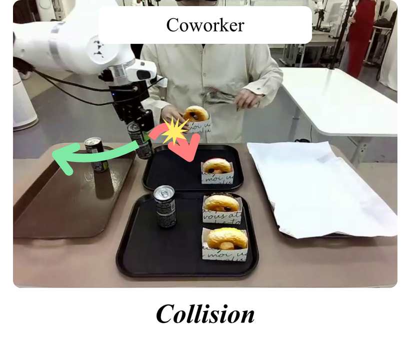 Collision failure (Coworker)